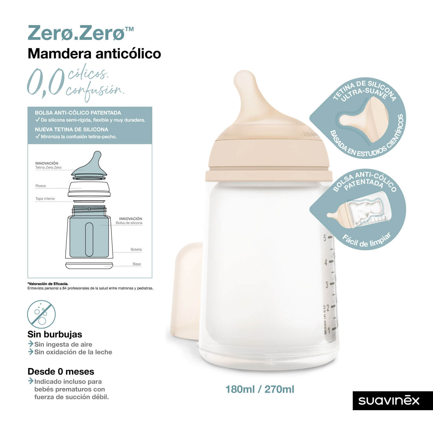 Mamadera Zero.Zero de 180ml con Tetina Fisiológica de Silicona Flujo Lento +0 meses